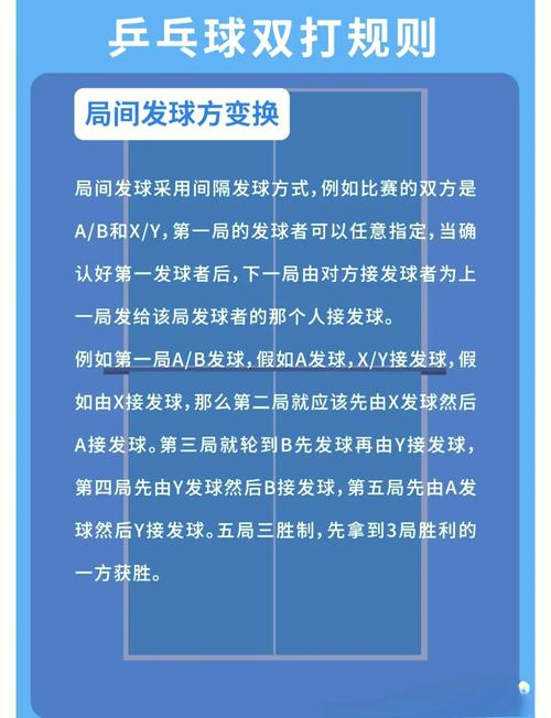 乒乓球双打发球换位规则