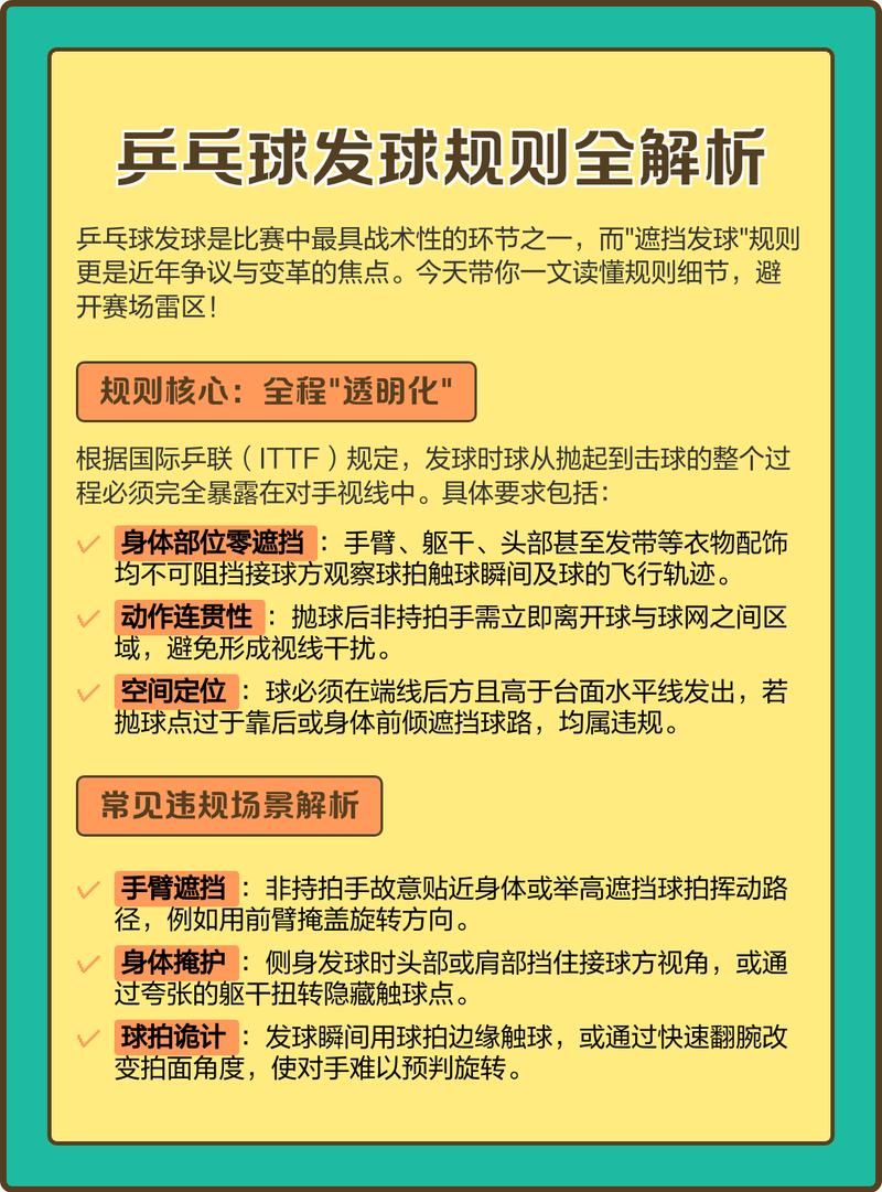 关于乒乓球规则的介绍中英文