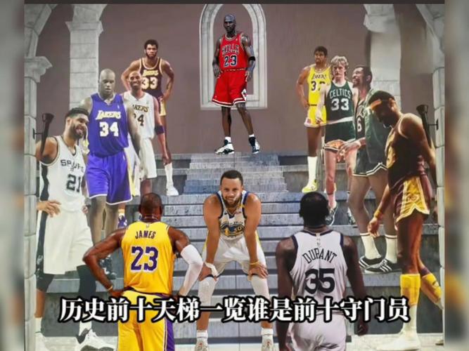 nba的历史有多长