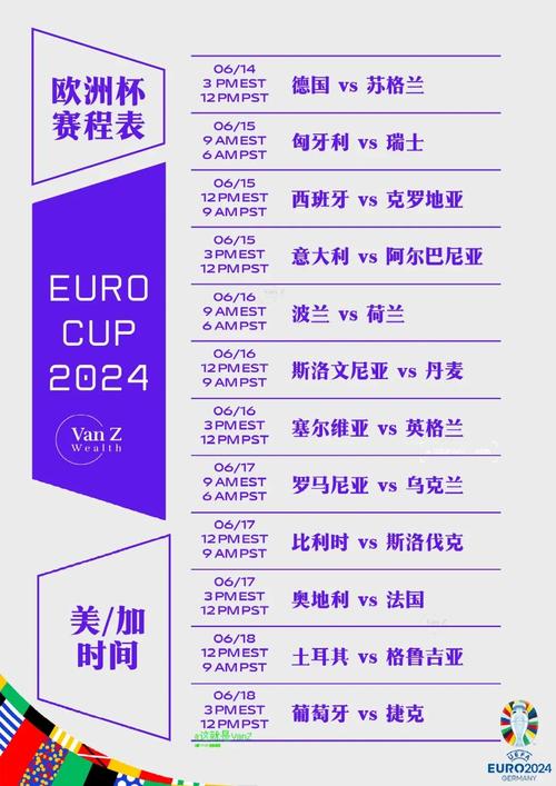 下一次欧洲杯时间几点开始