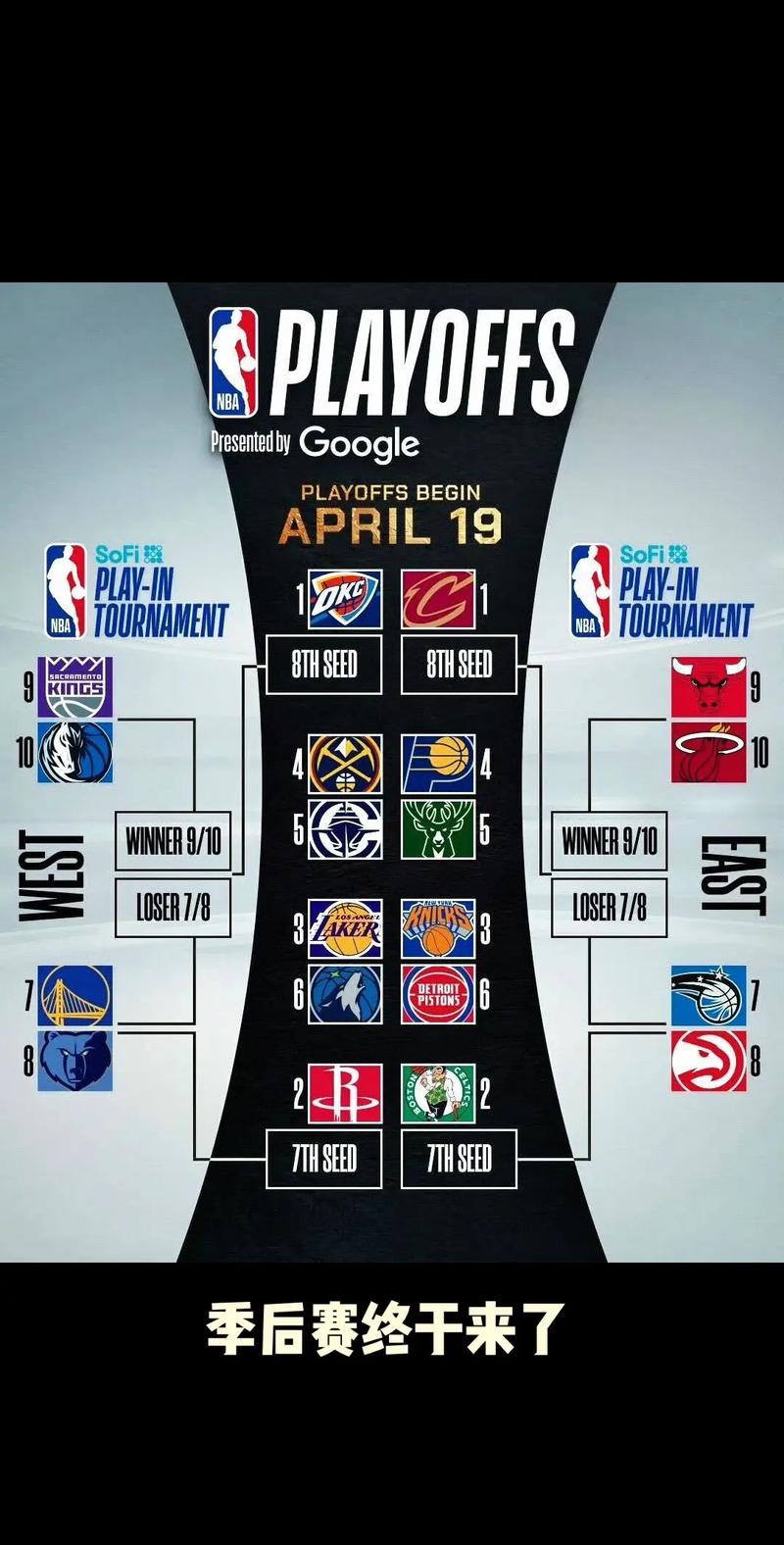 nba季后赛单节最高分