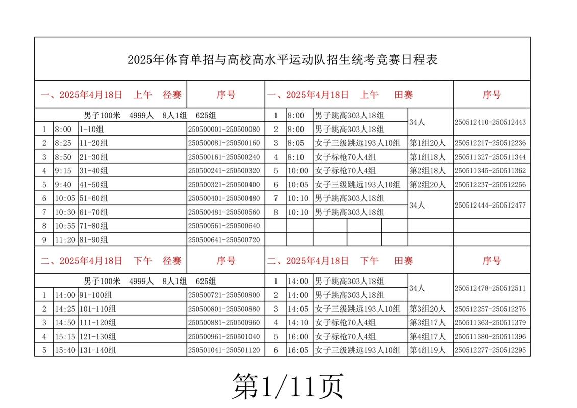 体育竞赛包括什么