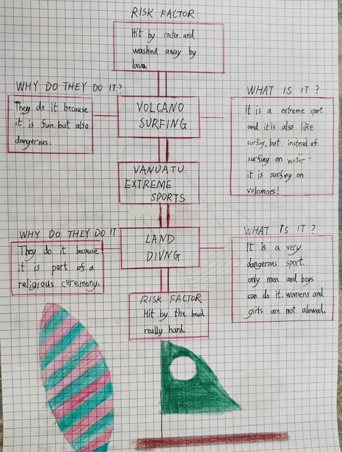 william dean howells写作特点