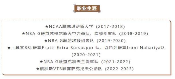 浙江稠州金租男篮最新外援消息