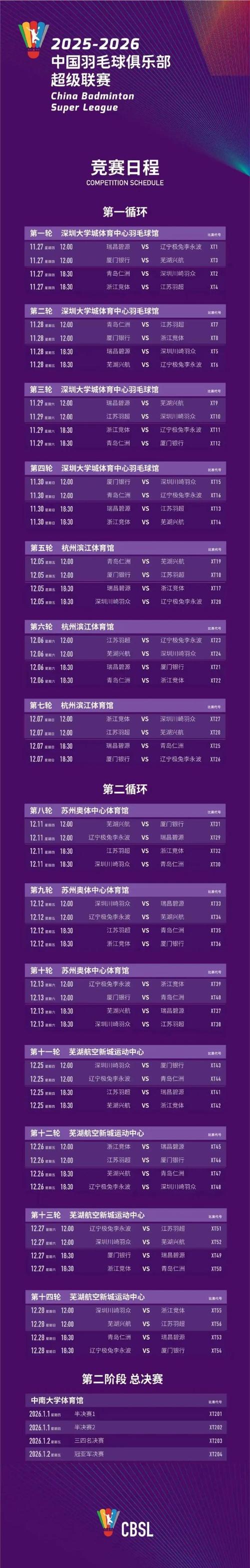 中超联赛2022年共多少场比赛