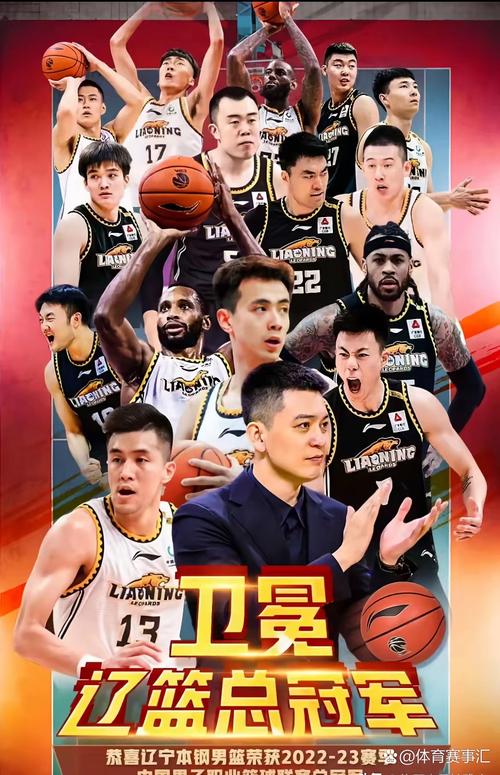 cba辽宁阵容名单公布