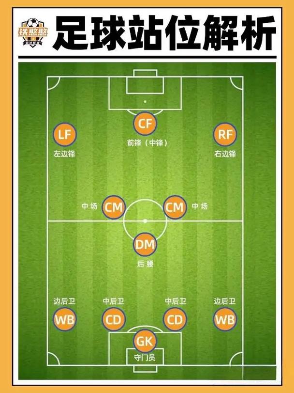 欧洲杯小球指几个球