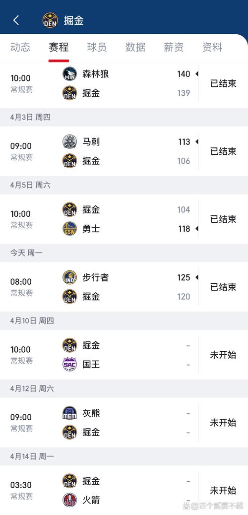 掘金近几年常规赛排名榜