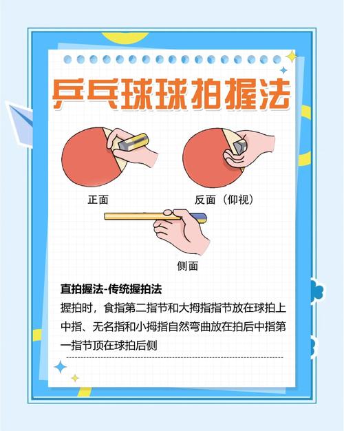 乒乓球接快球三个绝招