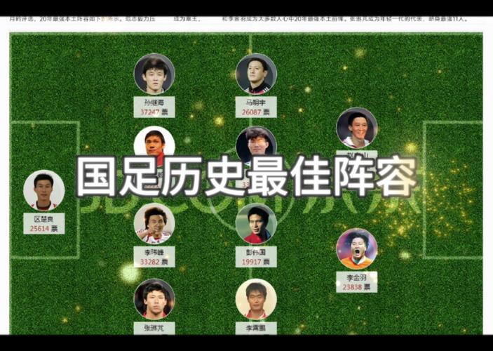 06年世界杯中国阵容