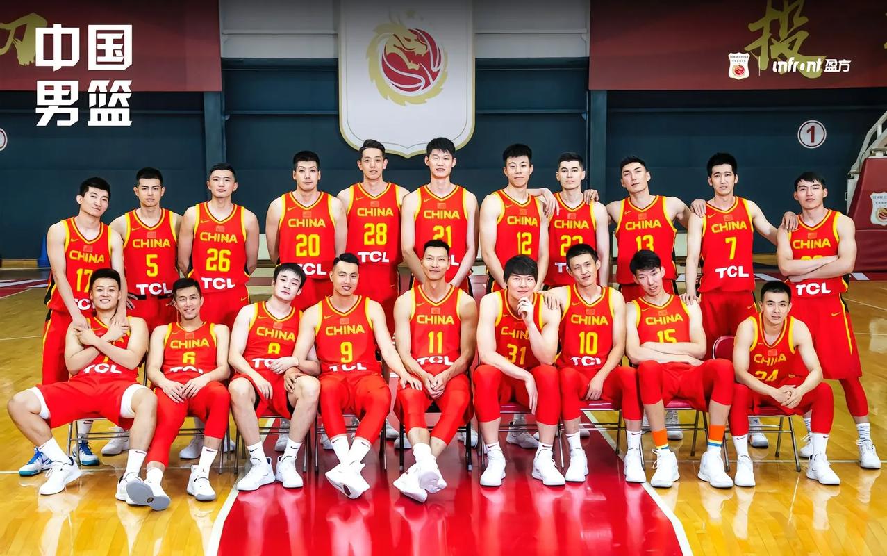 12年男篮阵容