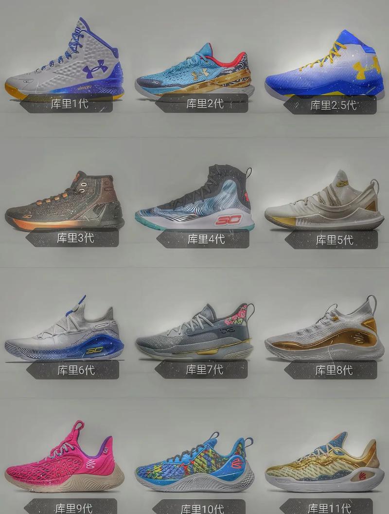 库里系列哪双最好