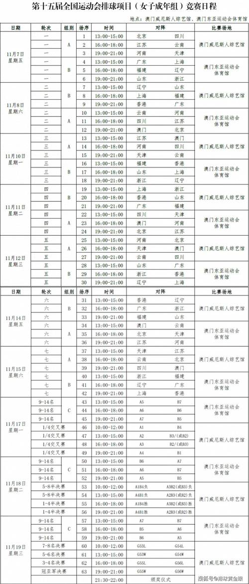 今天排球几点开始