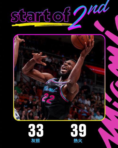 灰熊和热火比分预测