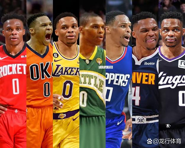 犹他州四大联盟球队是哪四个