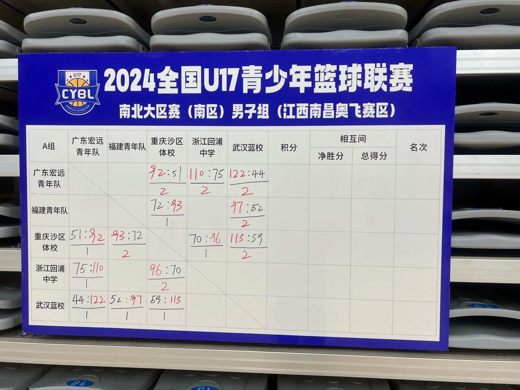 全国体育竞赛成绩查询