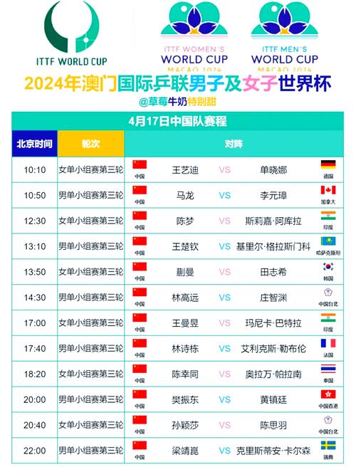 乒乓世界杯几年一届啊