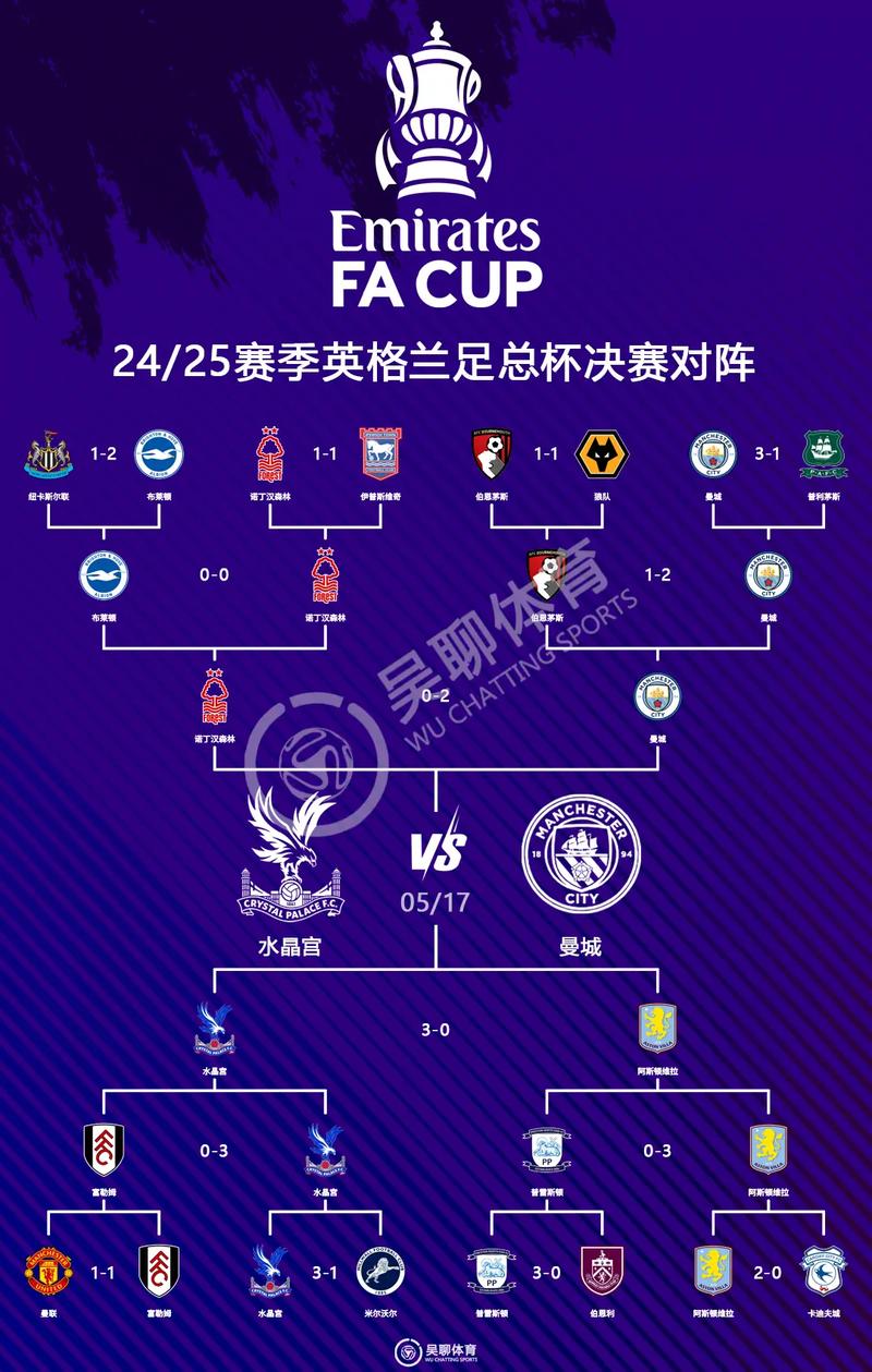 曼城vs巴黎比赛什么时候开始