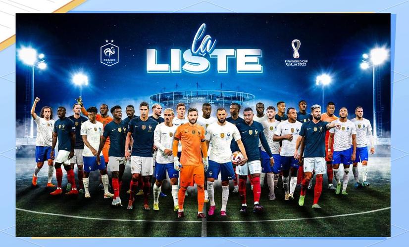 卡塔尔世界杯法国队阵容名单公布
