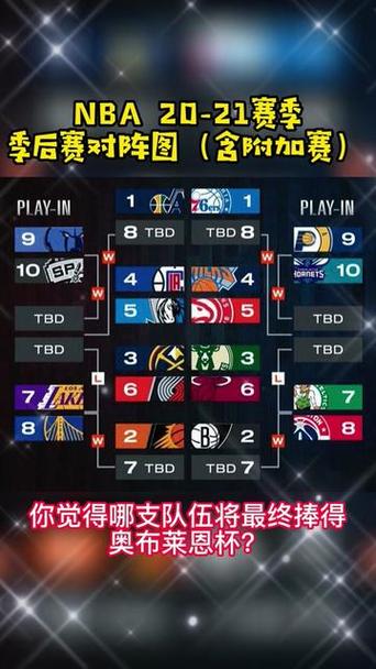 nba2020-2021在哪看