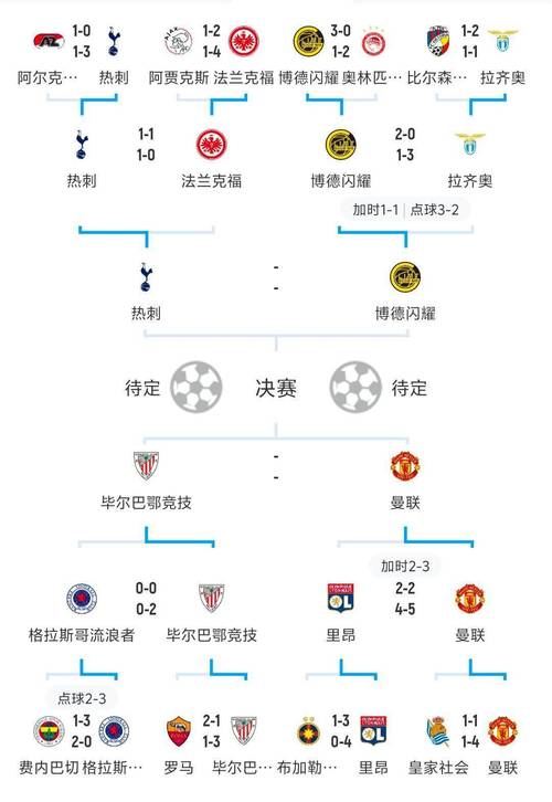 欧洲杯德国对战法国比分预测最新