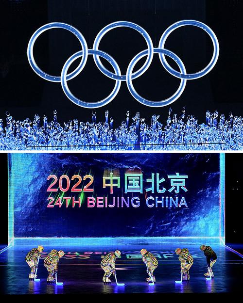 冬奥会啥时候开始