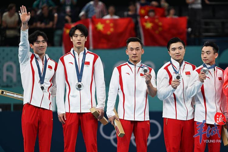 中国体操男团实力