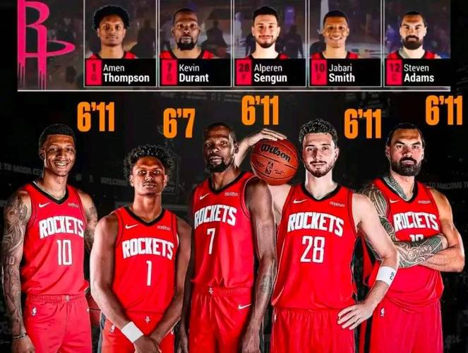 火箭队球员名单身高多少