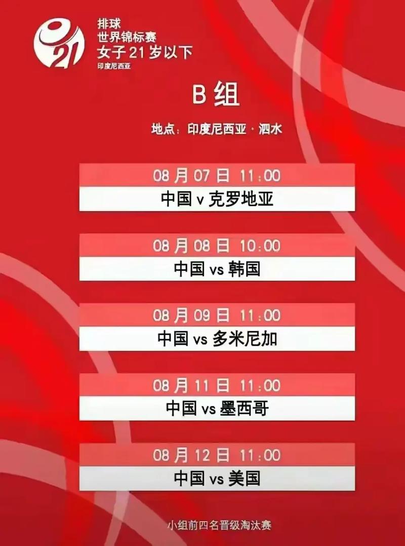 女排世锦赛多少场比赛