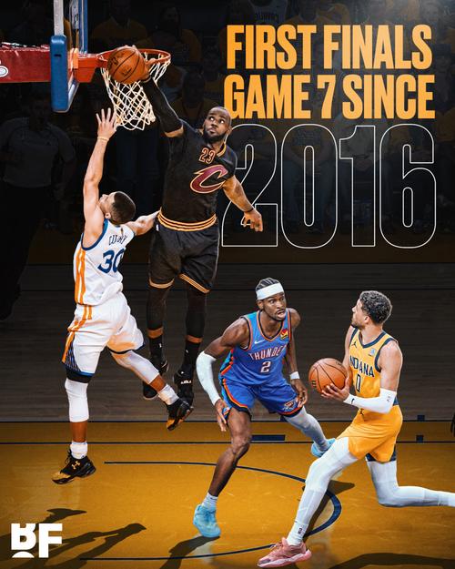 有没有nba总决赛