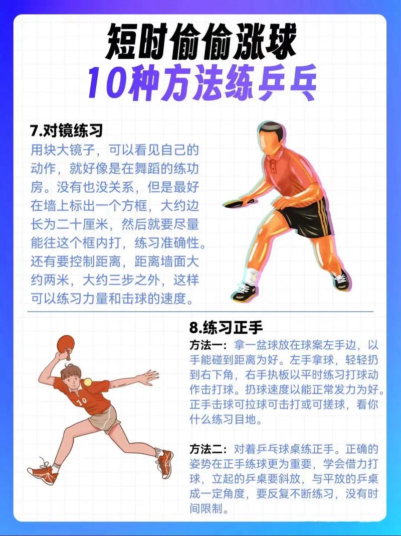 乒乓球接快球技巧