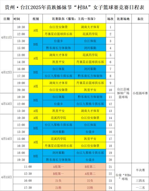 女子篮球锦标赛赛程表格