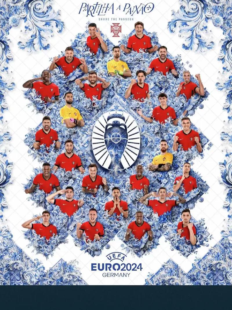 葡萄牙队欧洲杯阵容名单