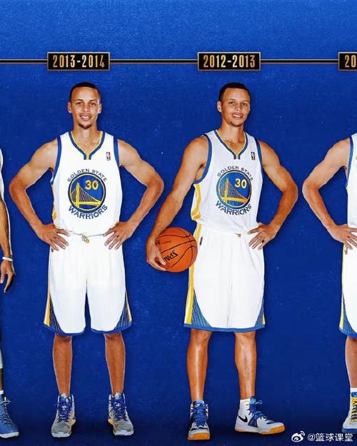 库里的身高是多高