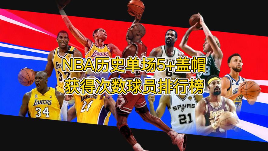 最新nba历史盖帽榜排名