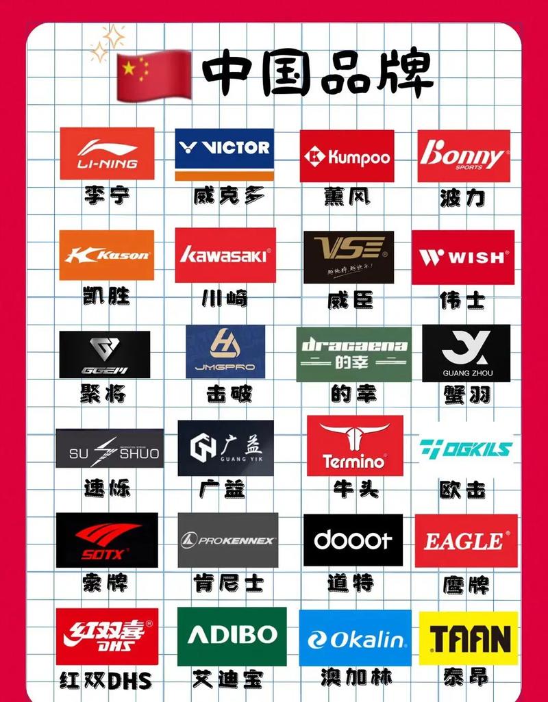 羽毛球品牌排行榜前10