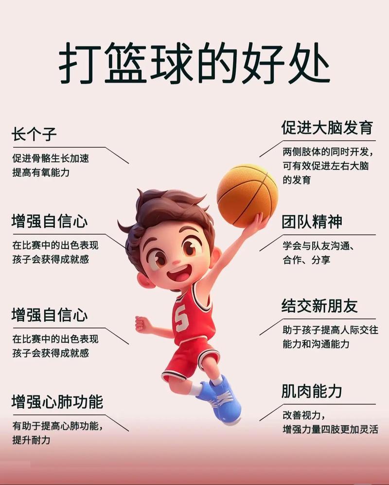 如何追篮球男孩